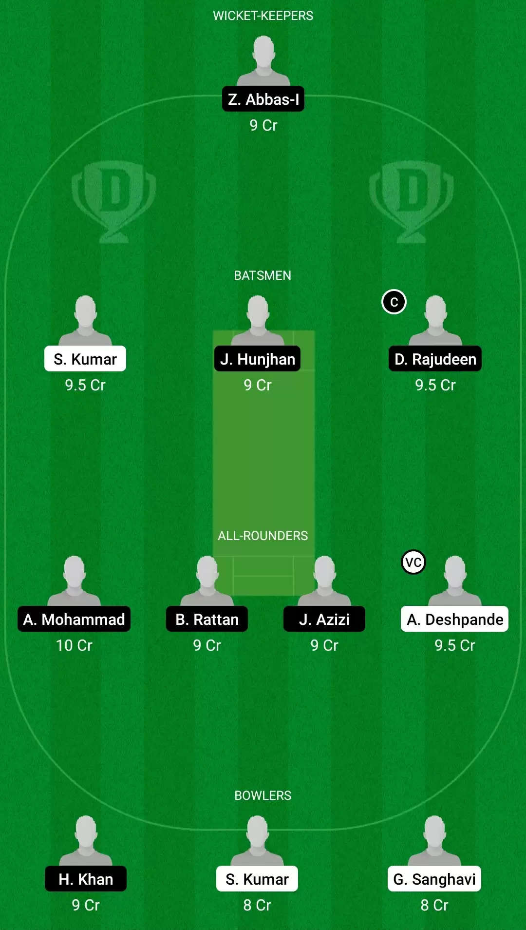 ECS Krefeld T10 2021, Match 23: KCC vs BBS Dream11 Prediction, Fantasy Cricket Tips, Team, Playing 11, Pitch Report, Weather Conditions and Injury Update
