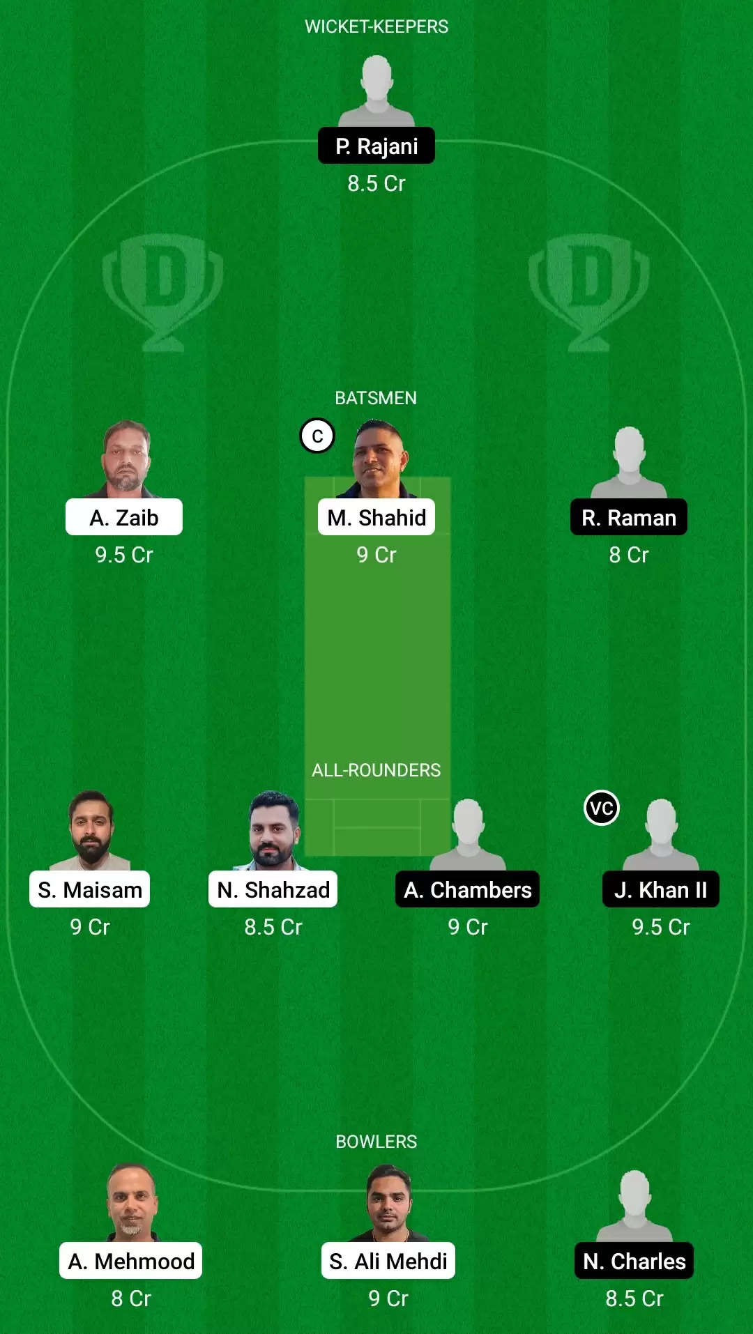 FanCode Portugal T10 2021, Match 24: OCC vs MAL Dream11 Prediction, Fantasy Cricket Tips, Team, Playing 11, Pitch Report, Weather Conditions and Injury Update