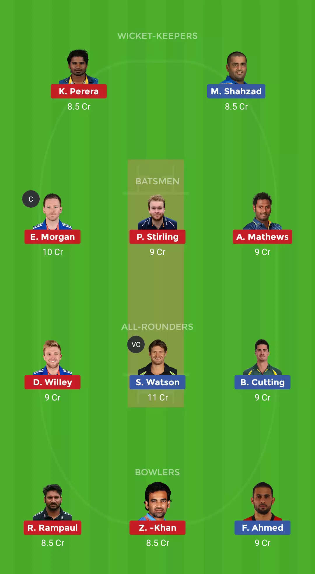 DEG vs DEB Dream11 Prediction, T10 League 2019, Match 2: Preview, Fantasy Cricket Tips, Playing XI, Team, Pitch Report and Weather Conditions