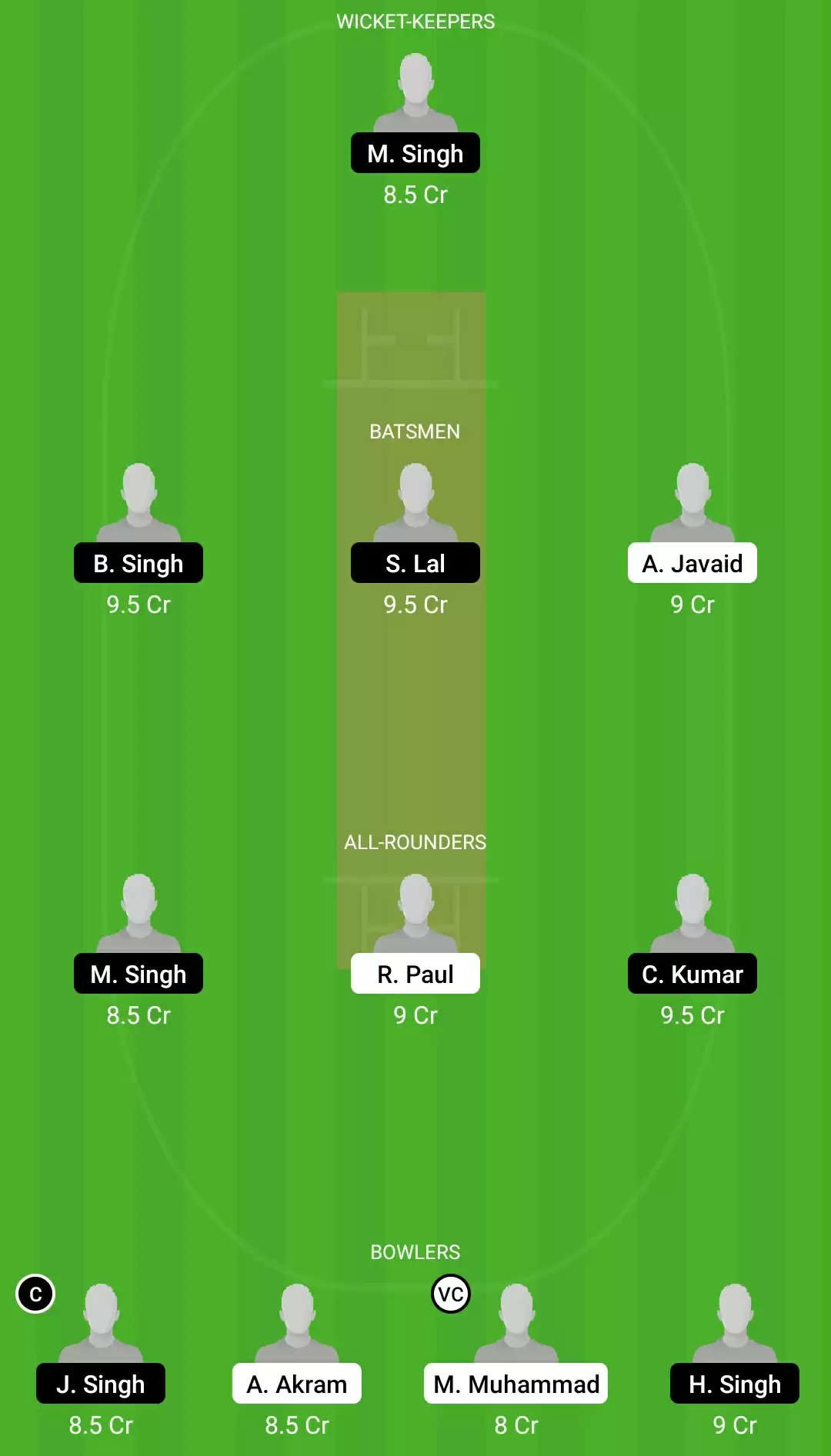 ECS T10 – Milan 2021, Match 21: BU vs BCC Dream11 Prediction, Fantasy Cricket Tips, Team, Playing 11, Pitch Report, Weather Conditions and Injury Update