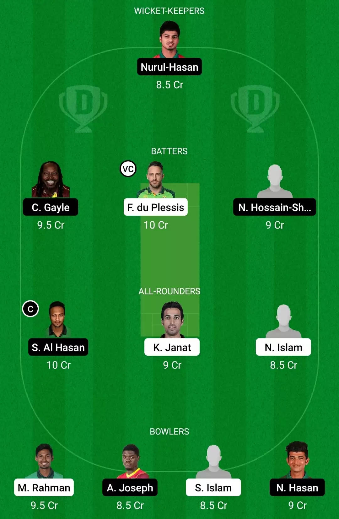 COV vs FBA Dream11 Prediction for BPL 2022: Playing XI, Fantasy Cricket Tips, Team, Weather Updates and Pitch Report