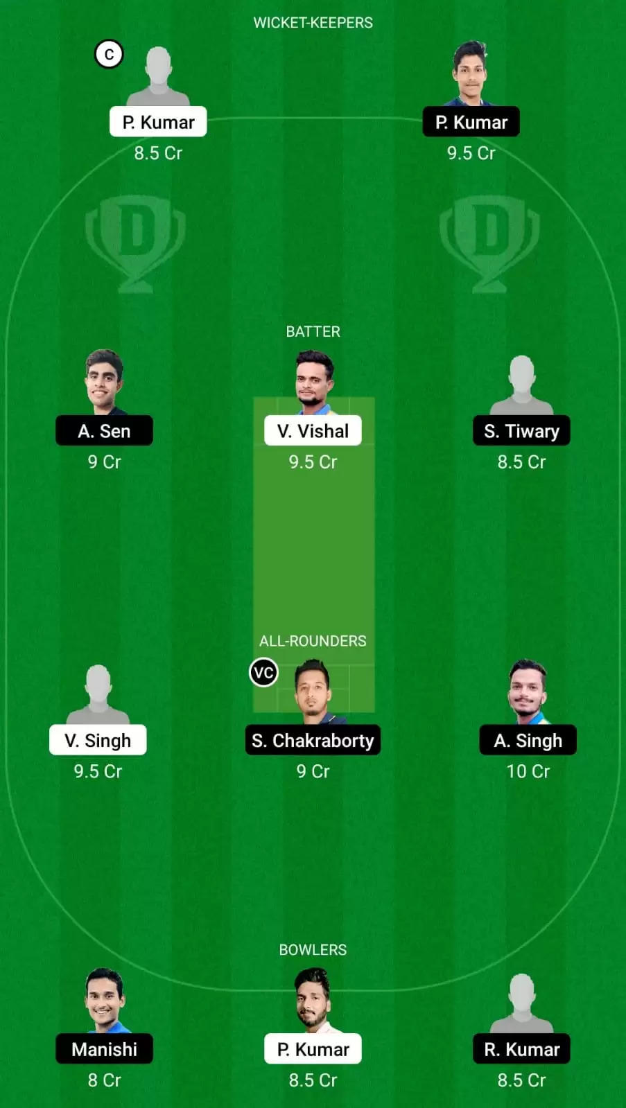 BOK vs RAN Dream11 Team Prediction for Jharkhand T20 League 2021: Bokaro Blasters vs Ranchi Raiders Best Fantasy Cricket Tips, Strongest Playing XI, Pitch Report and Player Updates