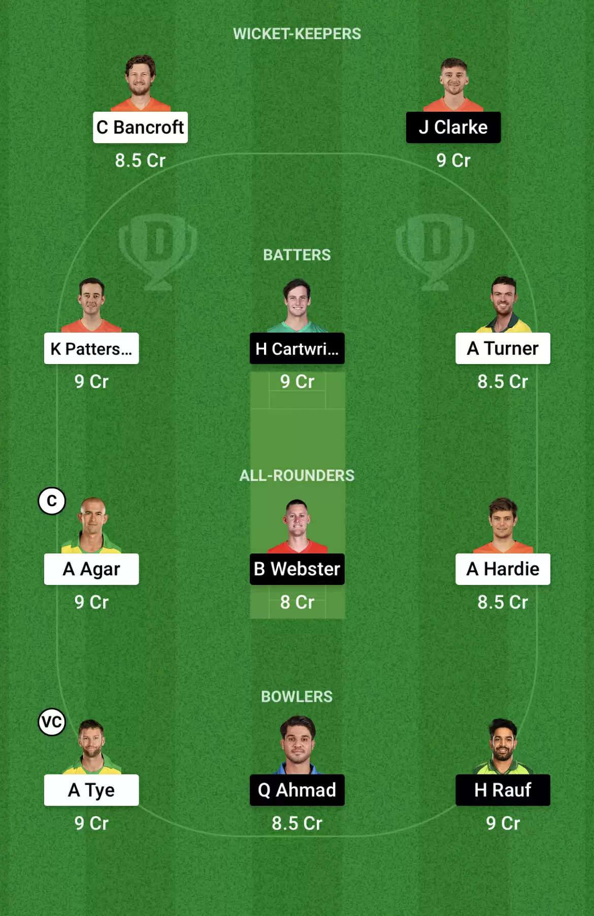 SCO vs STA Dream11 Prediction, BBL 2021/22, rescheduled Match 27: Playing XI, Fantasy Cricket Tips, Team, Weather Updates and Pitch Report