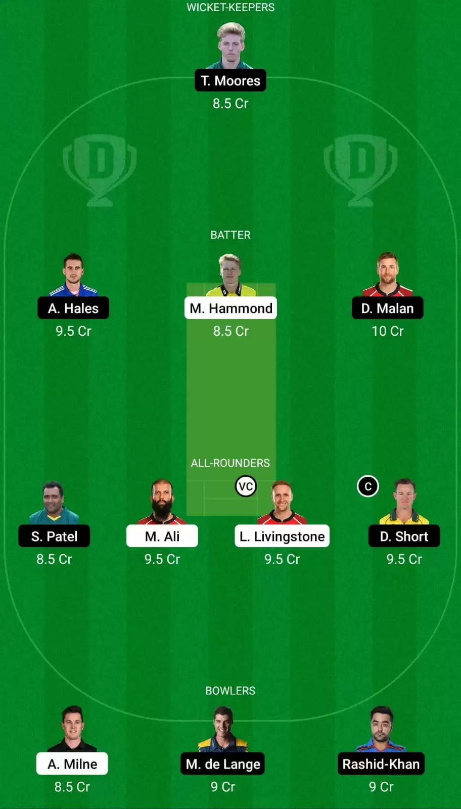 BPH vs TRT Dream11 Team Prediction for The Hundred Men’s 2021: Birmingham Phoenix vs Trent Rockets Best Fantasy Cricket Tips, Strongest Playing XI, Pitch Report and Player Updates