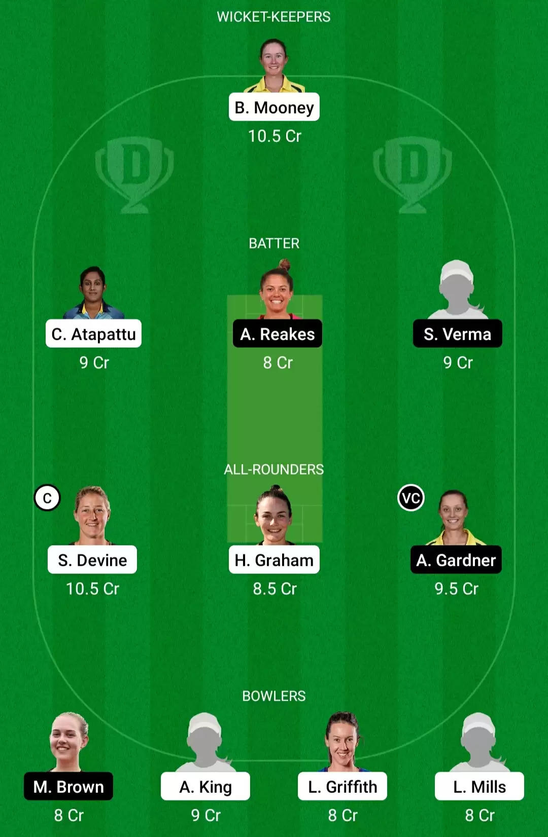 PS-W vs SS-W Dream11 Prediction for WBBL 2021-22: Playing XI, Fantasy Cricket Tips, Team, Weather Updates and Pitch Report