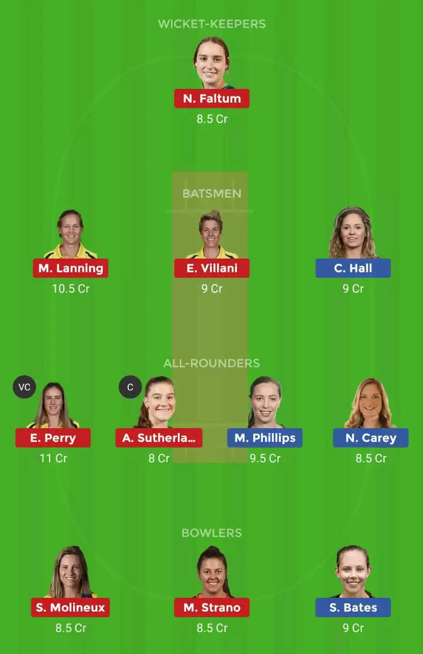 TAS-W v VCT-W Dream11 Fantasy Cricket Prediction – Match 19, Australian Women’s ODD: Tasmania vs Victoria Dream11 Team, Preview, Probable Playing XI, Pitch Report And Weather Conditions