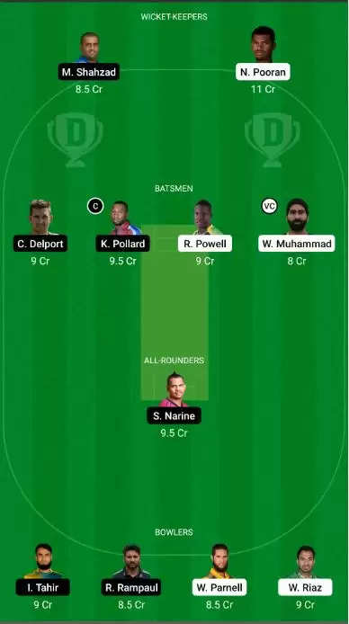 NW vs DG Dream11 Team Prediction for Abu Dhabi T10 League: Fantasy Cricket Tips, Playing XI updates and Preview