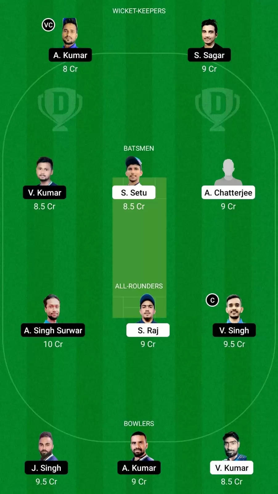 DHA vs JAM Dream11 Prediction for Jharkhan T20 2021: Dhanbad Dynamos vs Jamshedpur Jugglers Best Fantasy Cricket Tips, Team, Strongest Playing XI, Pitch Report and Player Updates