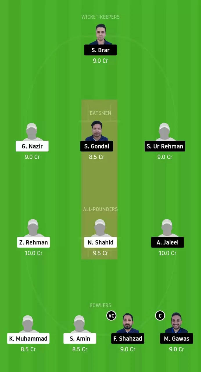 GHC vs GHG Dream11 Prediction, Team and Probable Playing XI