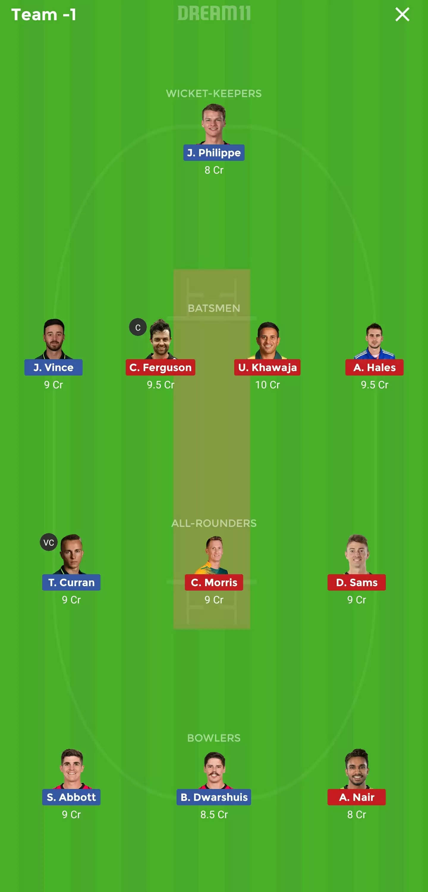 Big Bash League: SIX vs THU Dream11 Prediction, Fantasy Cricket Tips, Playing XI, Team, Pitch Report and Weather Conditions
