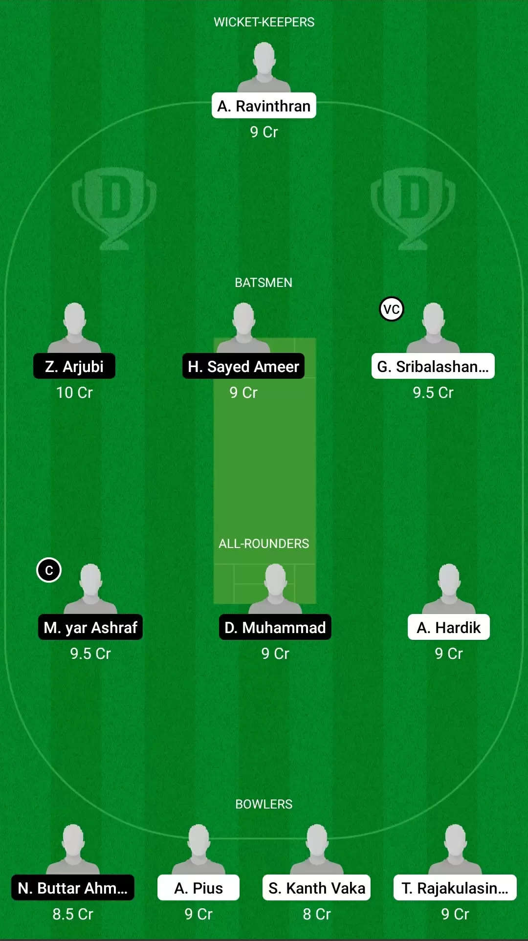 ECS Krefeld T10 2021, Match 4: BUB vs MSF Dream11 Prediction, Fantasy Cricket Tips, Team, Playing 11, Pitch Report, Weather Conditions and Injury Update