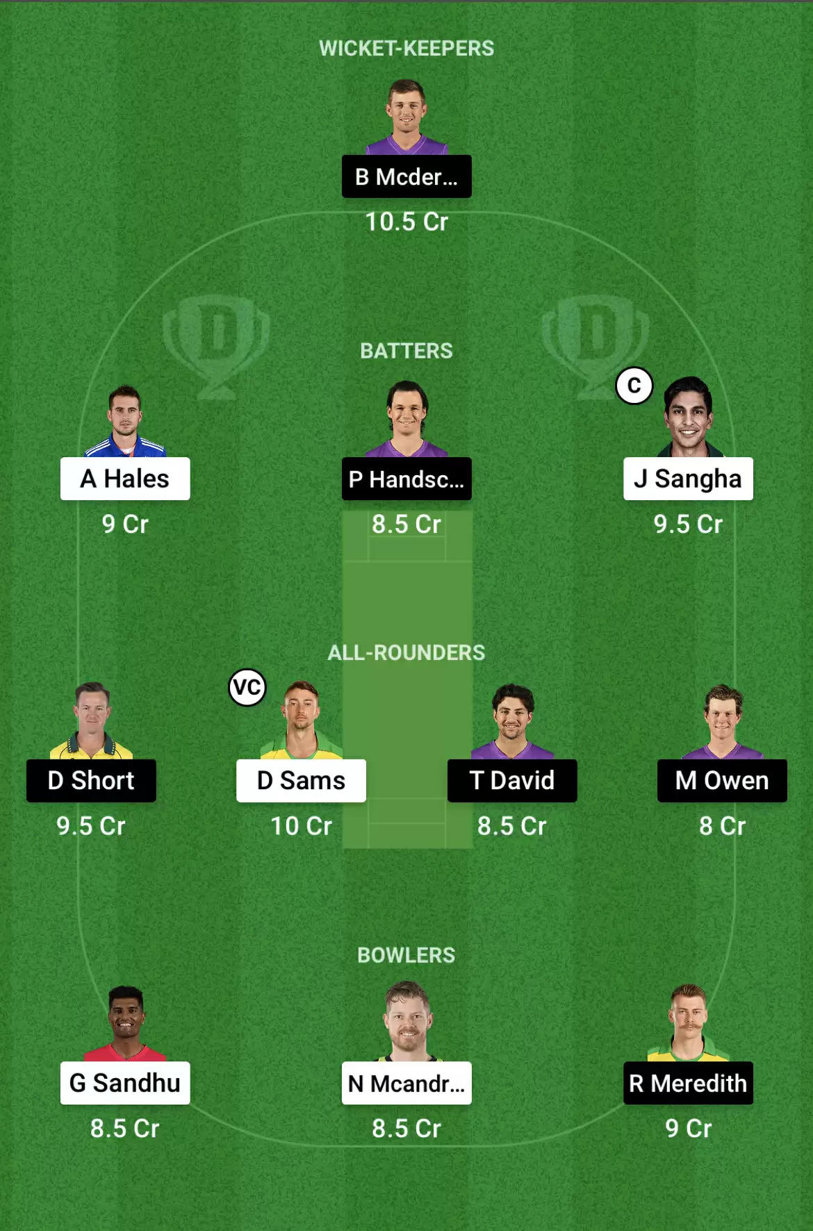 THU vs HUR Dream11 Prediction, BBL 2021/22, Match 47 : Playing XI, Fantasy Cricket Tips, Team, Weather Updates and Pitch Report