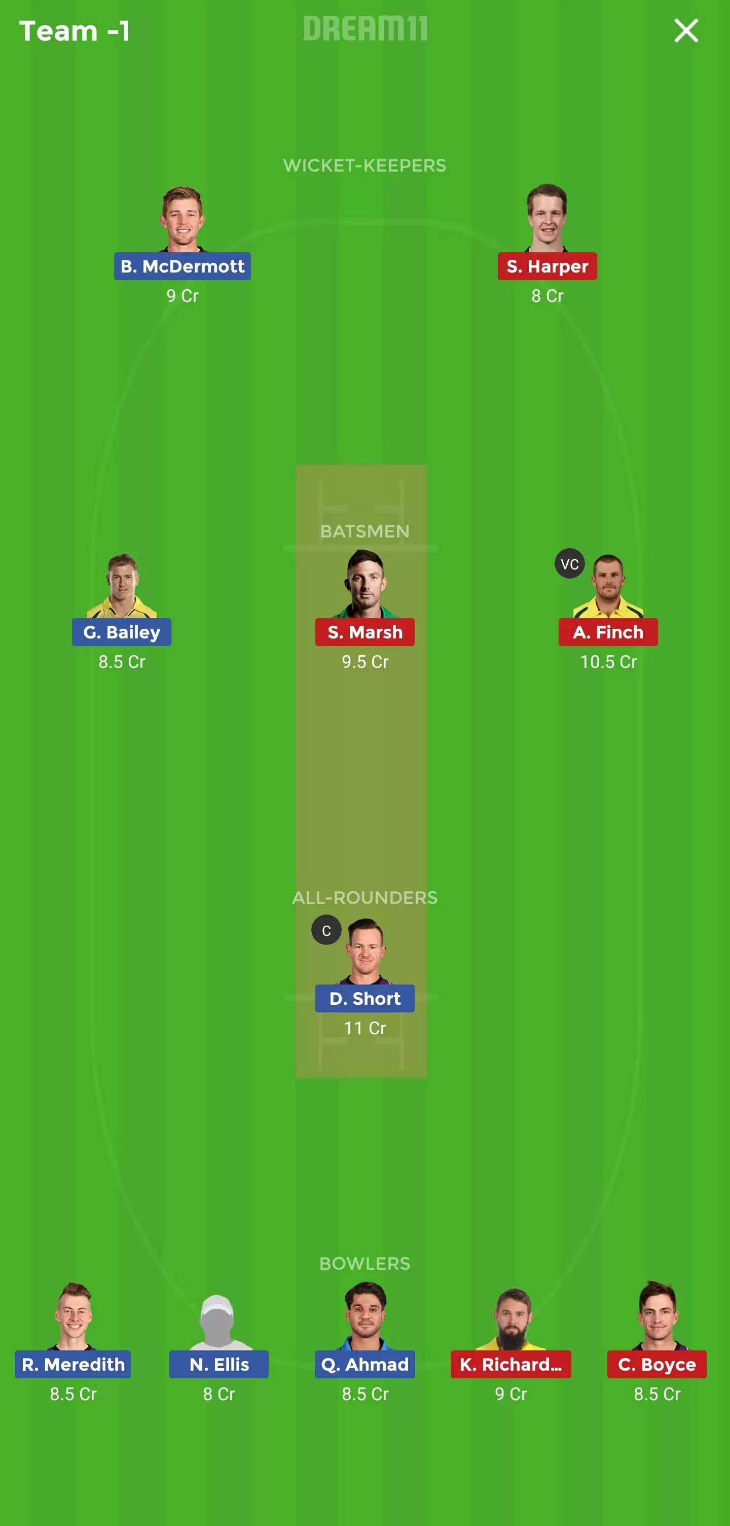 Big Bash League: HUR vs REN Dream11 Prediction, Fantasy Cricket Tips, Playing XI, Team, Pitch Report and Weather Conditions