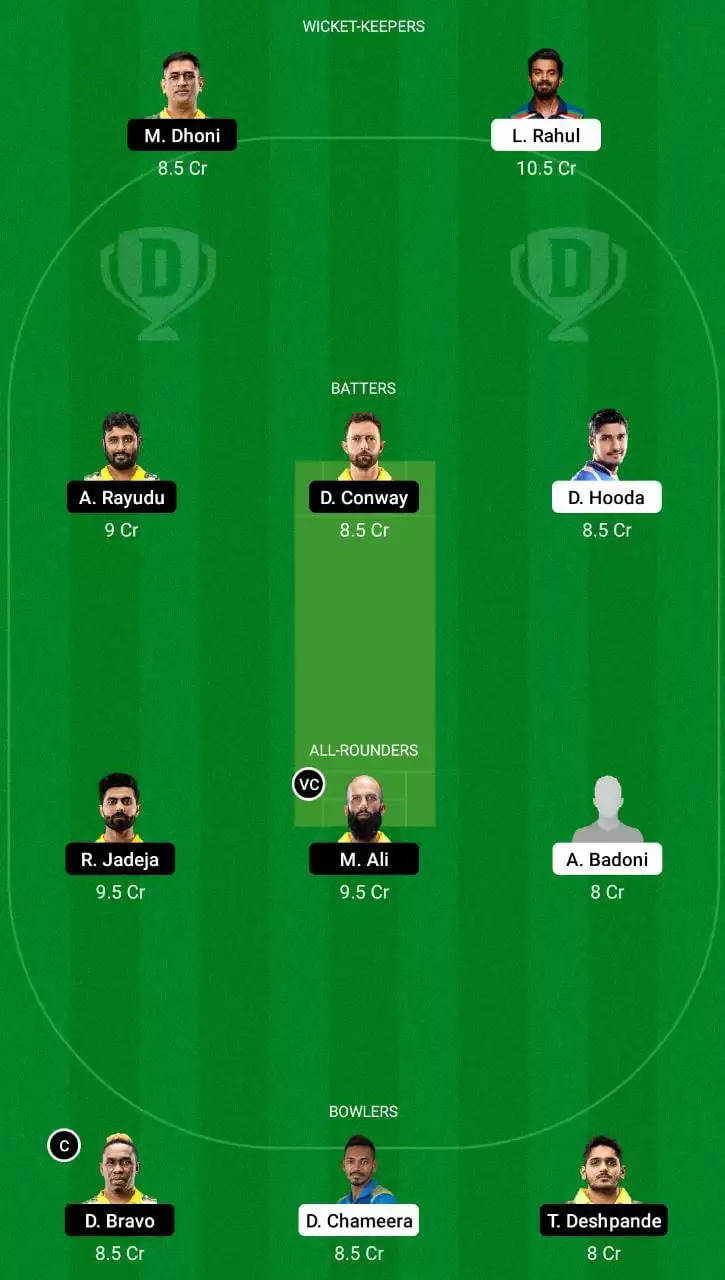 LKN vs CSK Dream11 Prediction, Fantasy Cricket Tips, Dream11 Team, Playing XI, Pitch Report, Injury And Weather Updates – Lucknow Super Giants vs Chennai Super Kings, IPL 2022, Match 7