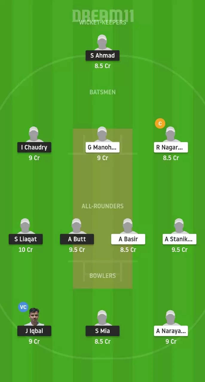 BSCR vs USGC Dream11 Prediction, Team, Probable Playing XI, Top Players and Preview | ECS T10 Dresden