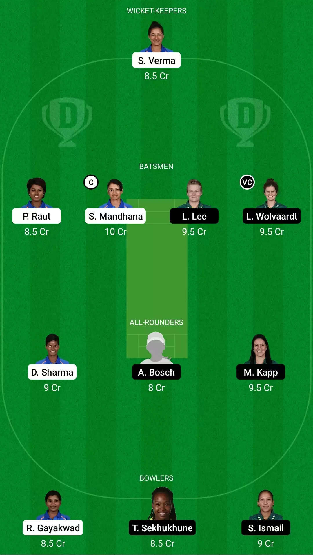 IN-W vs SA-W Dream11 Team Prediction for 5th ODI : Best Fantasy Cricket Tips, Playing XI, & Top Player Picks