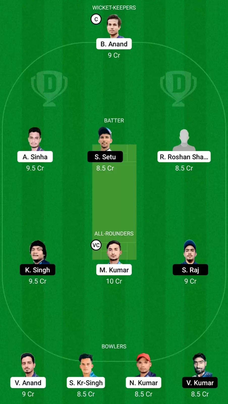DUM vs DHA Dream11 Team Prediction for Jharkhand T20 League 2021: Dumka Daredevils vs Dhanbad Dynamos Best Fantasy Cricket Tips, Strongest Playing XI, Pitch Report and Player Updates