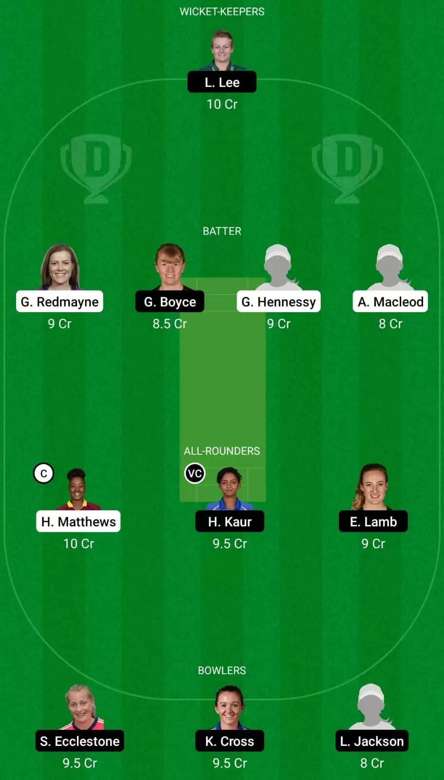 WEF-W vs MNR-W Dream11 Team Prediction for The Hundred Women’s 2021: Welsh Fire Women vs Manchester Originals Women Best Fantasy Cricket Tips, Strongest Playing XI, Pitch Report and Player Updates