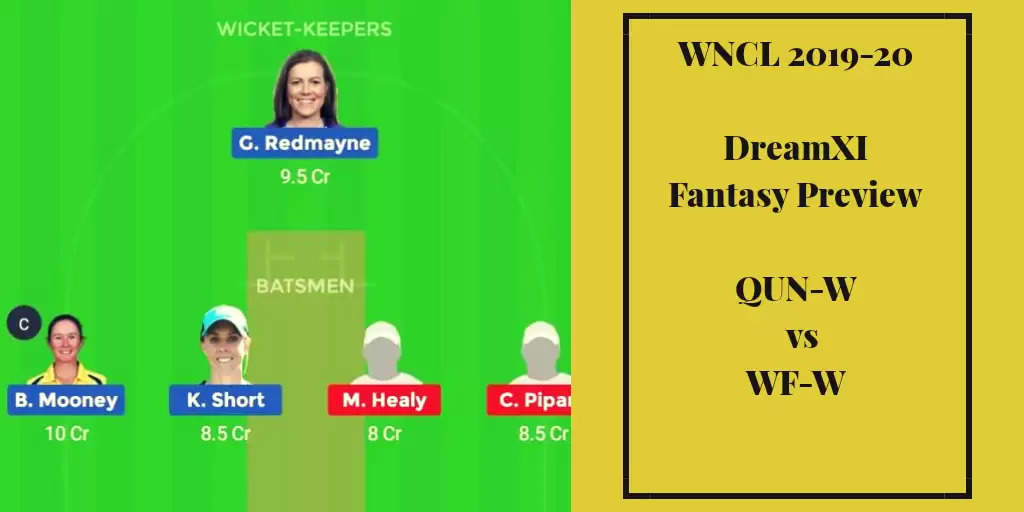 WNCL 2019-20: QUN-W vs WF-W – Dream11 Fantasy Cricket Tips, Playing XI, Pitch Report, Team and Preview