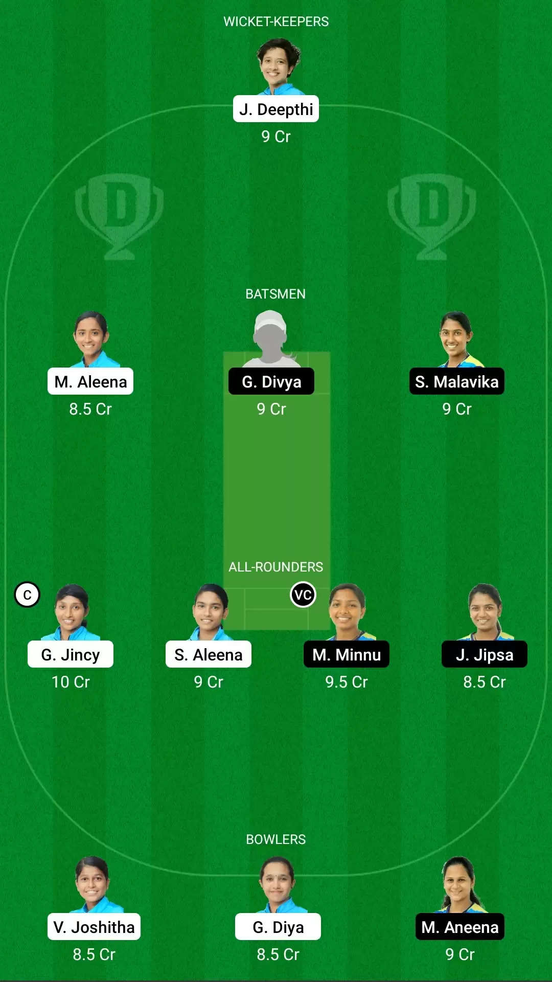 KCA Pink T20 Challengers 2021, Match 18: AMB vs EME Dream11 Prediction, Fantasy Cricket Tips, Team, Playing 11, Pitch Report, Weather Conditions and Injury Update