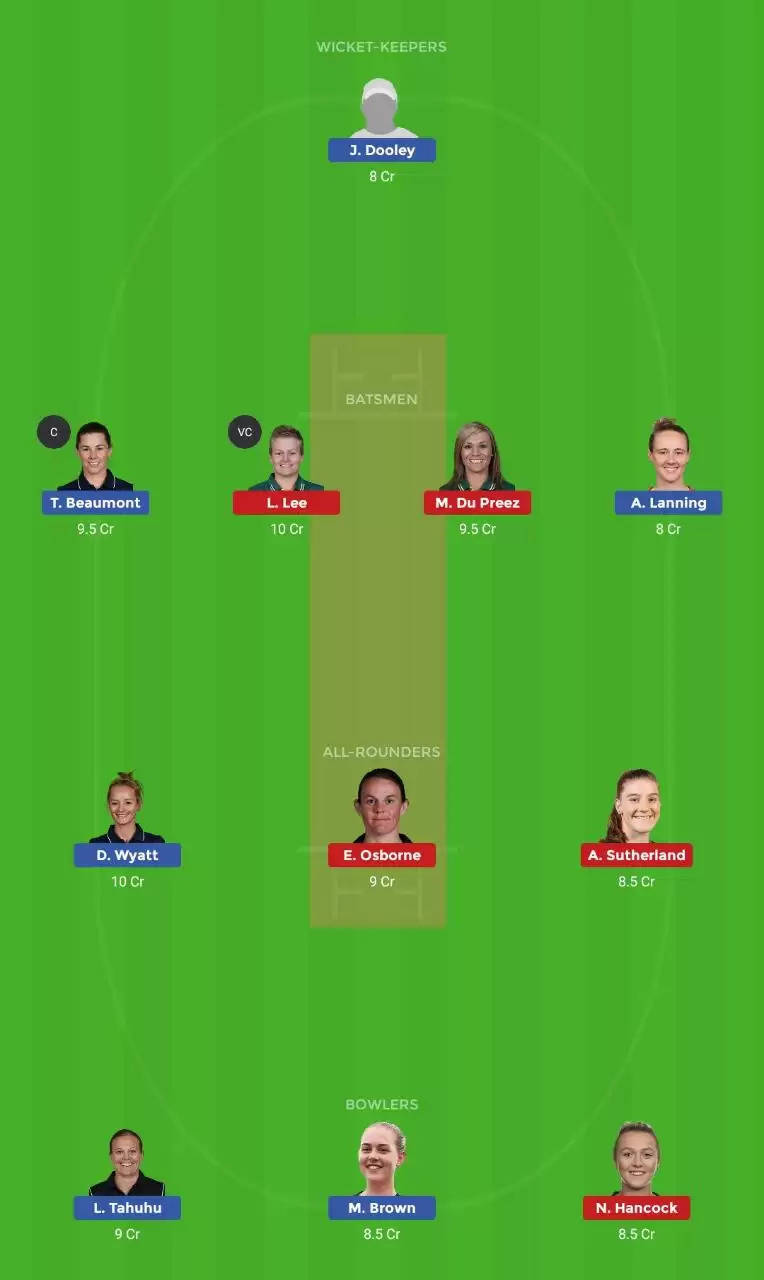 MRW vs MSW Dream11 Prediction, WBBL 2019, Match 50: Preview, Fantasy Cricket Tips, Playing XI, Pitch Report, Team and Weather Conditions