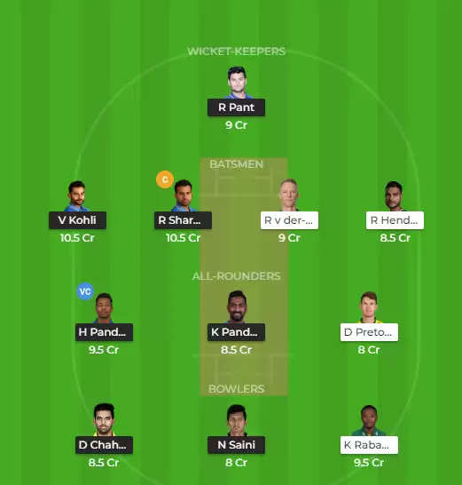 India vs South Africa, 2nd T20I – Dream11 Fantasy Cricket Tips, Playing XI, Pitch Report,  Team and Preview
