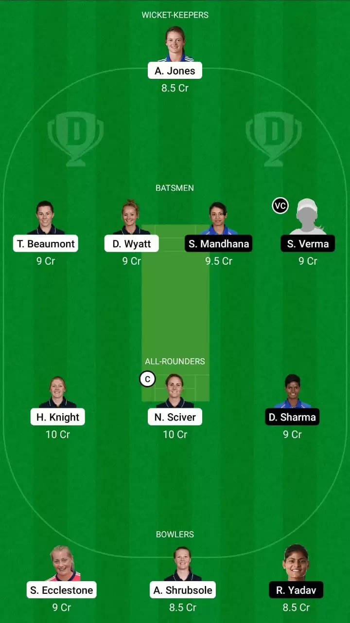 1st T20I | ENG-W vs IND-W Dream11 Team Prediction: England Women vs India Women Best Fantasy Cricket Tips, Playing XI and Top Player Picks