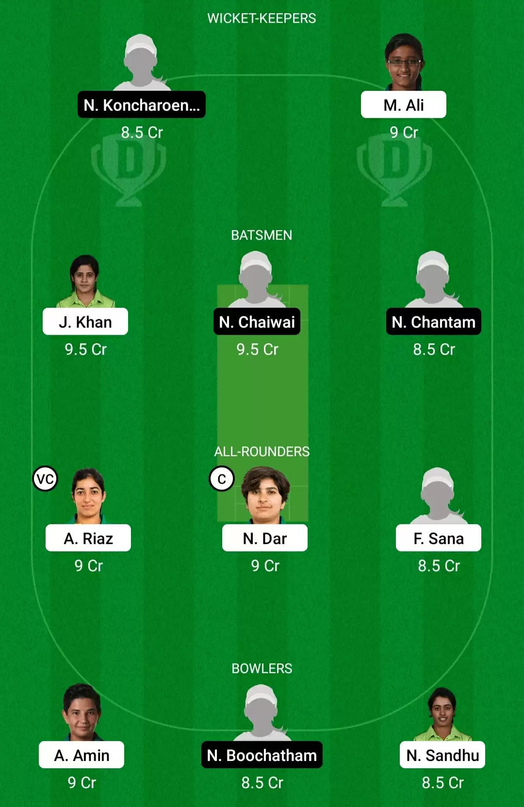 PK-W vs TL-W Dream11 Prediction for ICC WCW One Day Qualifier: Playing XI, Fantasy Cricket Tips, Team, Weather Updates and Pitch Report
