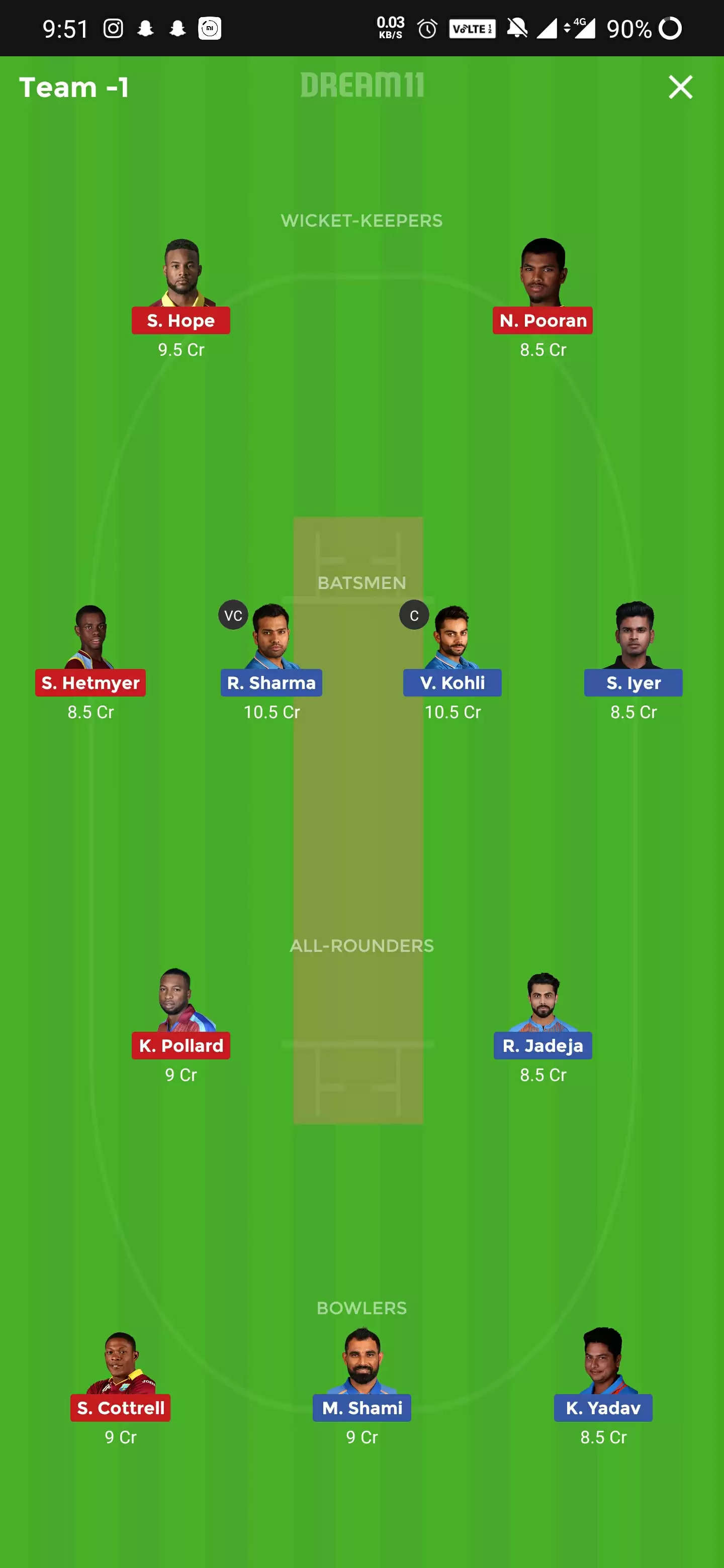 IND vs WI, 1st ODI Dream11 Fantasy Cricket Prediction, Preview, Tips, Playing XI, Weather and Pitch Conditions