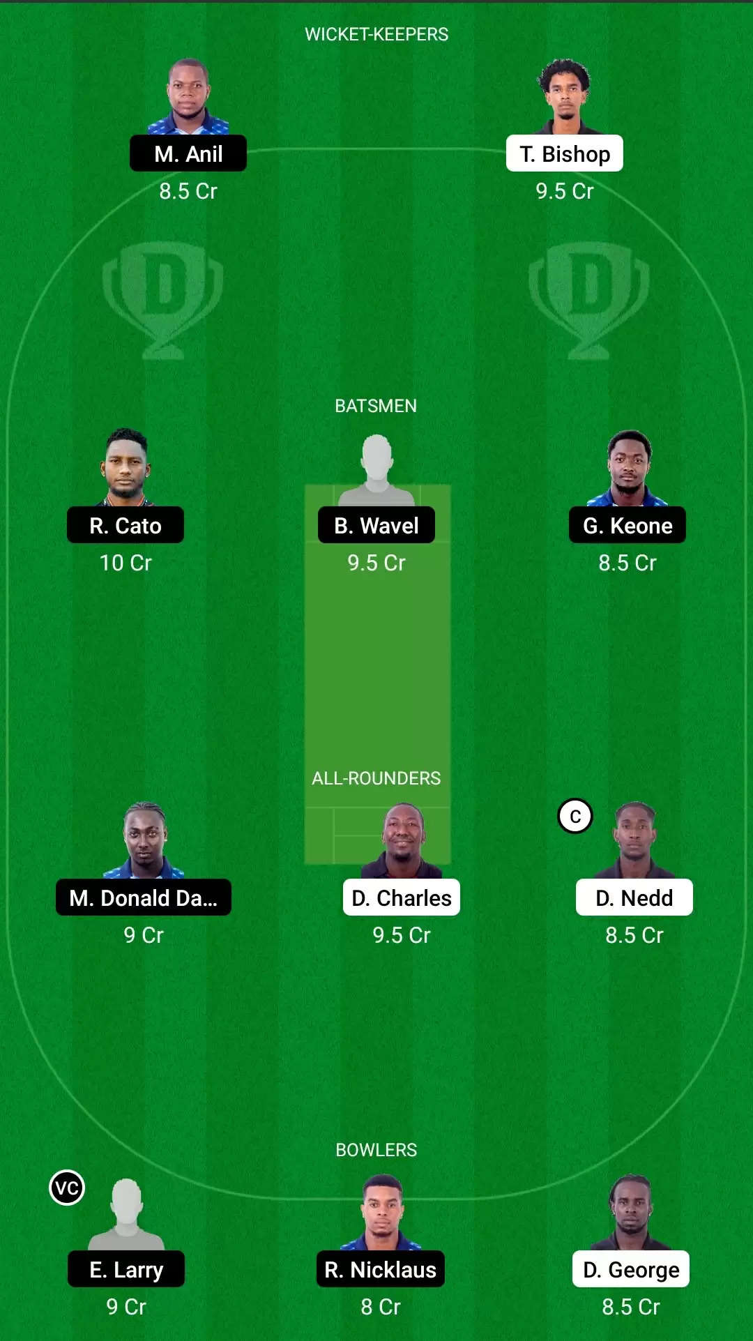 Spice Isle T10, 2021 | Match 19: CC vs GG Dream11 Prediction, Fantasy Cricket Tips, Team, Playing 11, Pitch Report, Weather Conditions and Injury Update for Clove Challengers vs Ginger Generals