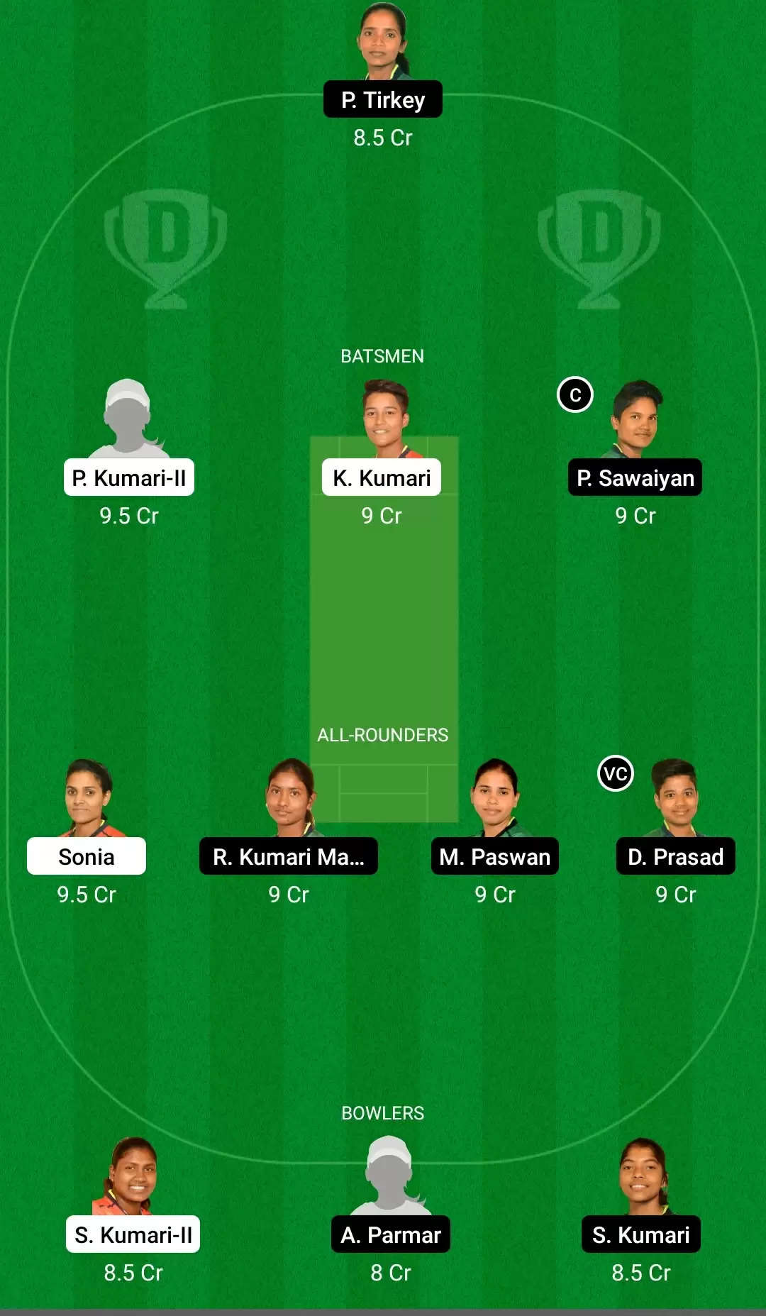 Jharkhand Women’s T20 Trophy | DHA-W vs DUM-W Dream11 Prediction: Dhanbad Daffodils vs Dumka Daisies Fantasy Cricket Tips, Playing XI, Team & Top Player Picks.