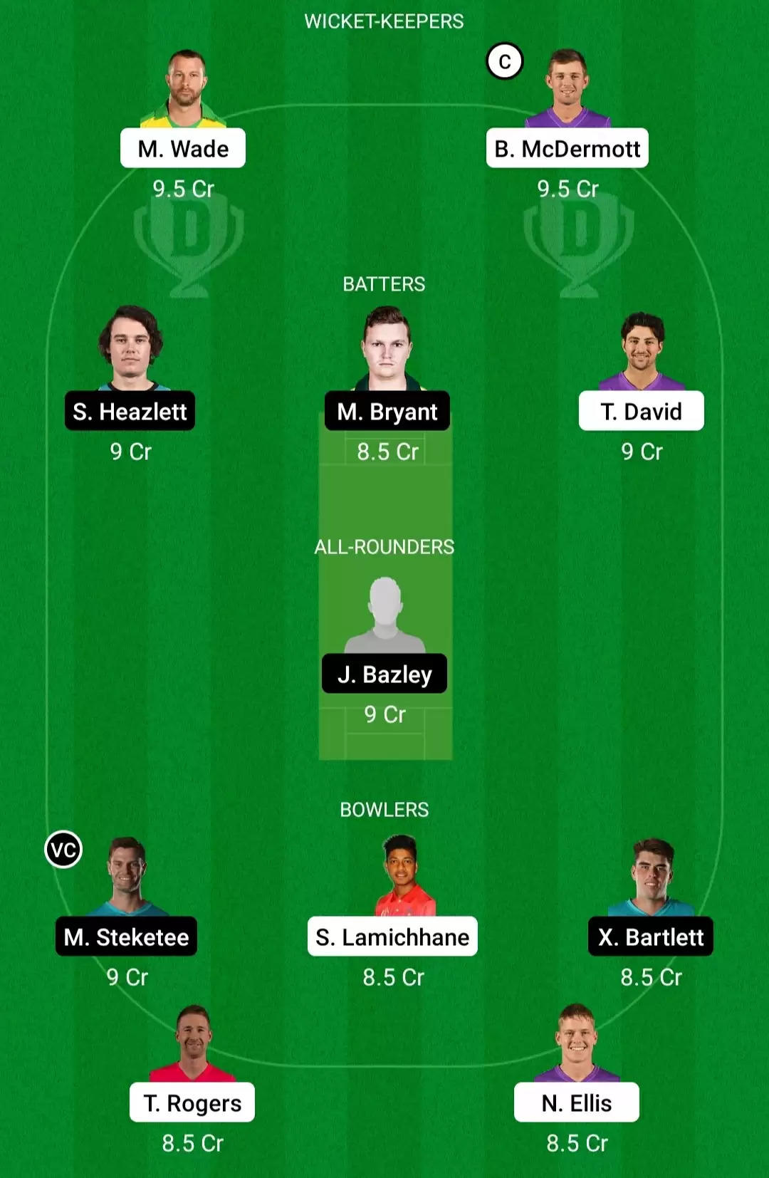 HUR vs HEA Dream11 Prediction, BBL 2021-22, Match 29: Playing XI, Fantasy Cricket Tips, Team, Weather Updates and Pitch Report