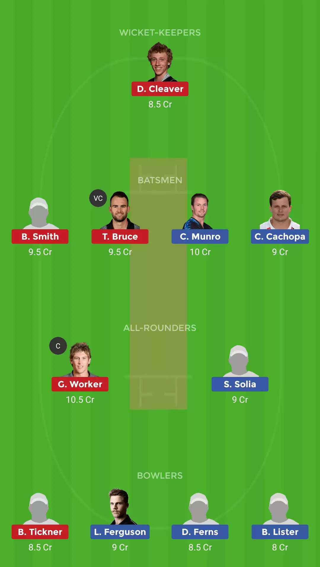 AUK vs CD Dream11 Prediction, Ford Trophy 2019, Match 4: Preview,Fantasy Cricket Tips, Playing XI, Team, Pitch Report and Weather Conditions