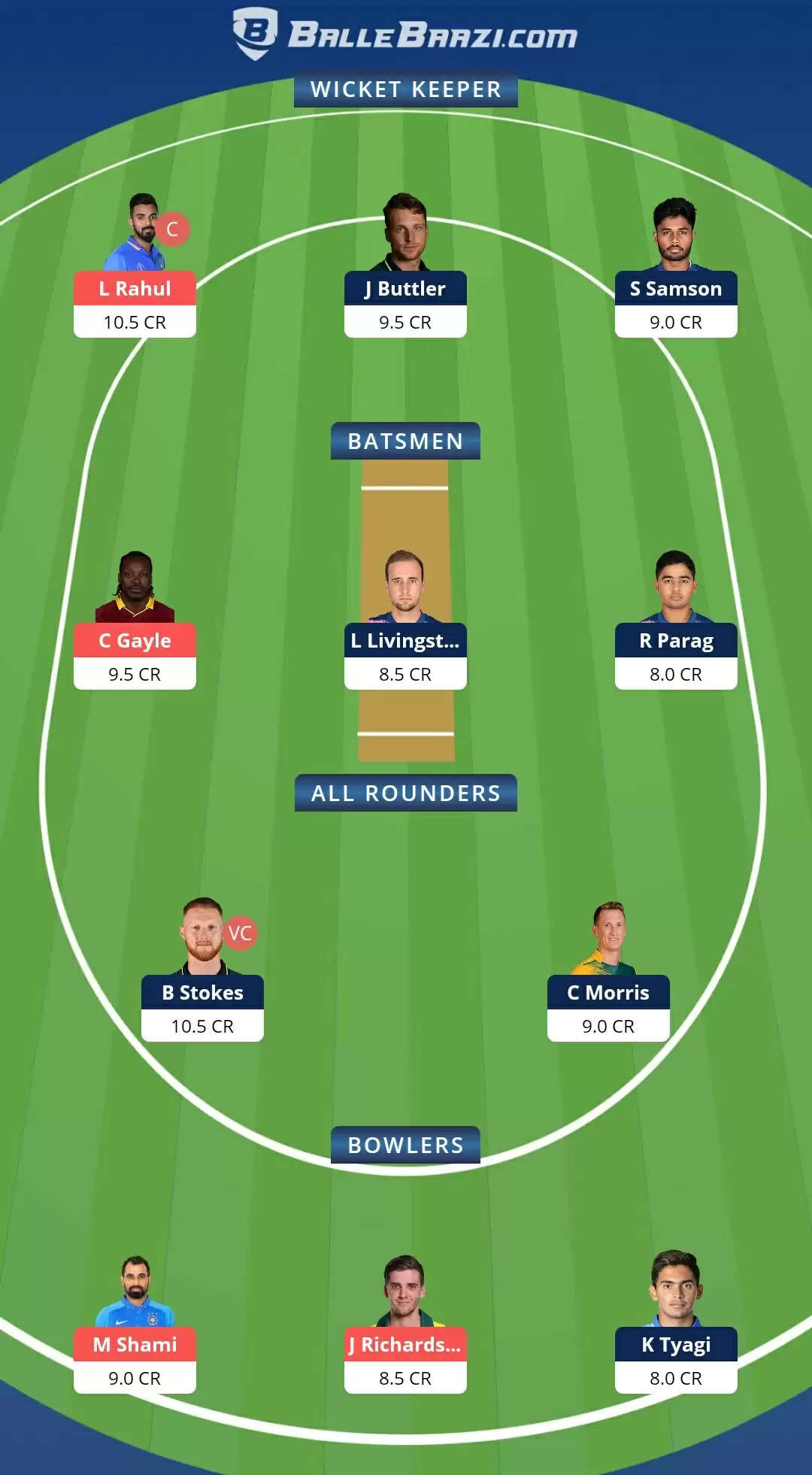 VIVO IPL 2021, Match 4: RR vs PBKS Dream11 Prediction, Fantasy Cricket Tips, Team, Playing 11, Pitch Report, Weather Conditions and Injury Update
