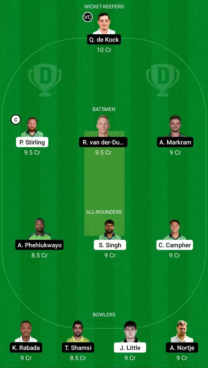 1st ODI | IRE vs SA Dream11 Team Prediction: Ireland vs South Africa Best Fantasy Cricket Tips, Playing XI and Top Player Picks