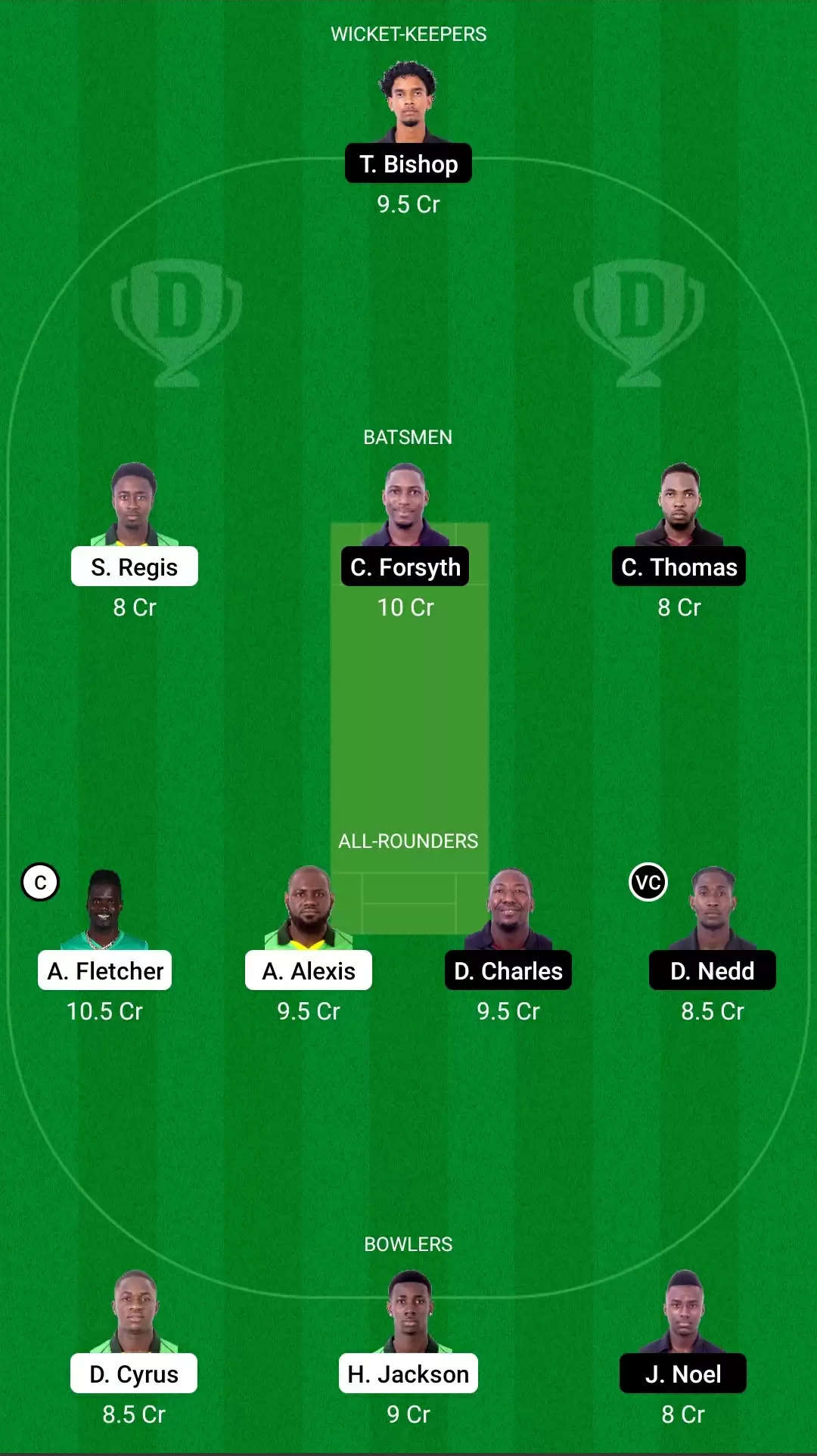 Spice Isle T10, 2021 | Match 12: NW vs CC Dream11 Prediction, Fantasy Cricket Tips, Team, Playing 11, Pitch Report, Weather Conditions and Injury Update for Nutmeg Warriors vs Clove Challengers