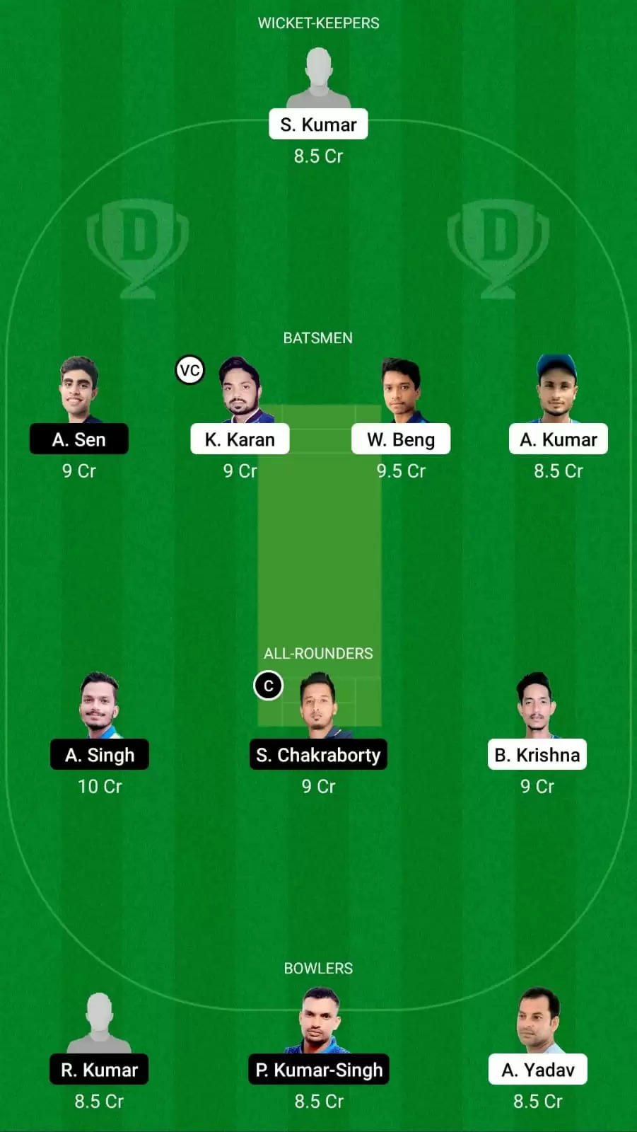 Jharkhand T20 2021 | SIN vs RAN Dream11 Team Prediction: Singhbhum Strickers vs Ranchi Raiders Best Fantasy Cricket Tips, Playing XI and Top Player Picks