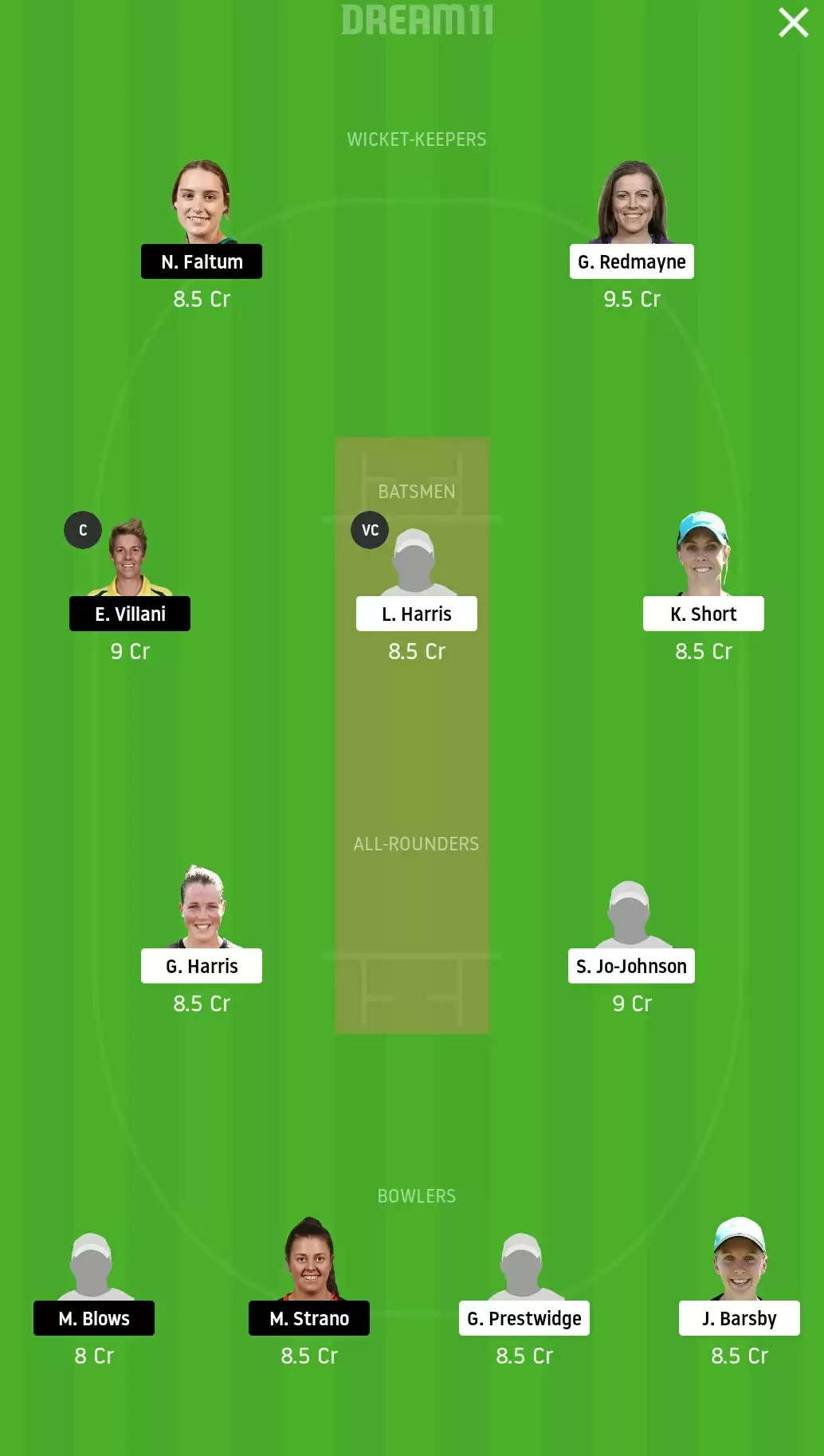 WNCL 2019-20: QUN-W vs VCT-W Dream11 Prediction, Fantasy Cricket Tips, Playing XI, Team, Pitch Report And Weather Conditions | Queensland Fire vs Victoria