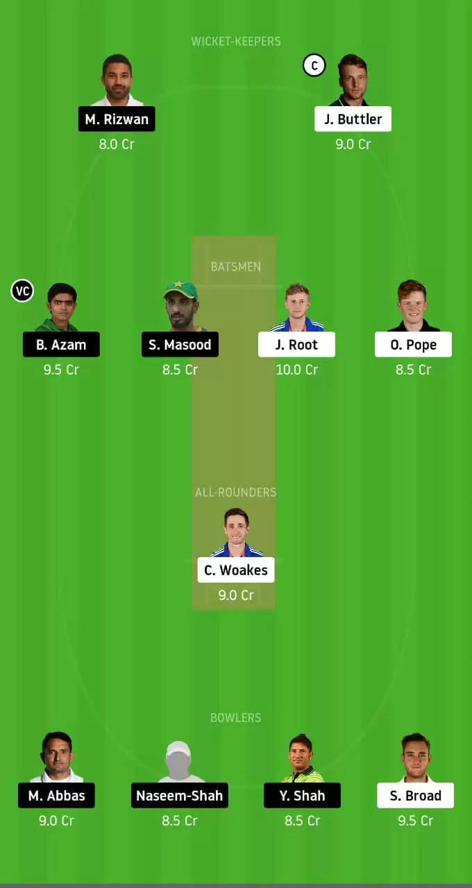 ENG vs PAK Dream11 Prediction, Team, Tips and Probable Playing XI for second Test