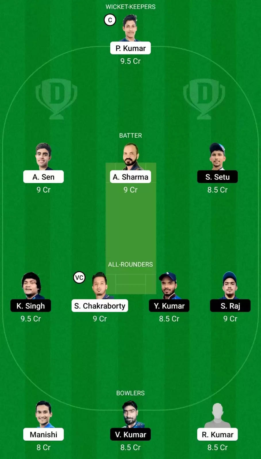 RAN vs DHA Dream11 Team Prediction for Jharkhand T20 League 2021: Ranchi Raiders vs Dhanbad Dynamos Best Fantasy Cricket Tips, Strongest Playing XI, Pitch Report and Player Updates