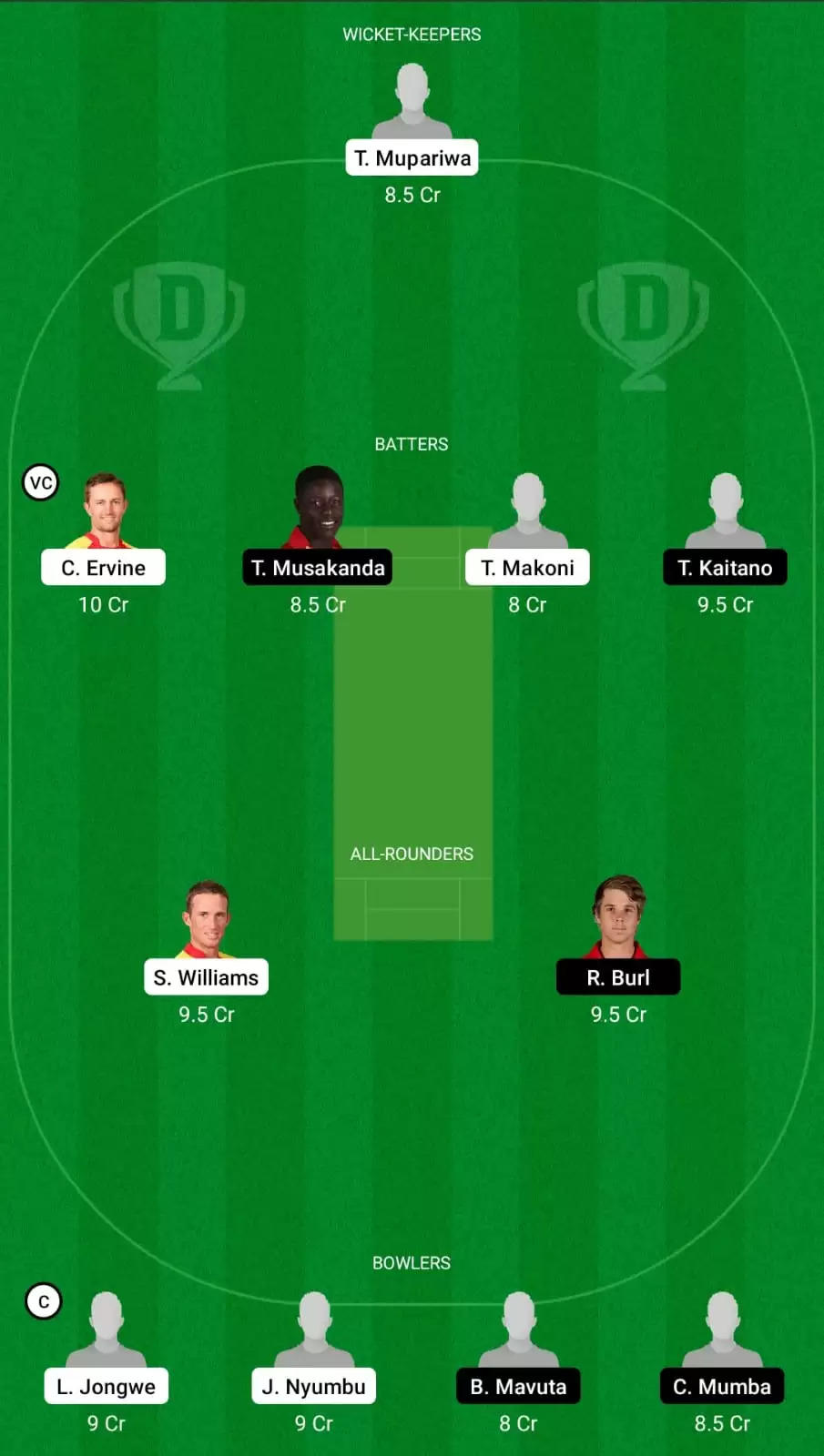 MAT vs MWR Dream11 Prediction, Fantasy Cricket Tips, Probable Playing XI, Pitch And Weather Updates – Matabeleland Tuskers vs Mid West Rhinos, Zimbabwe Domestic T20 Competition, Match 2