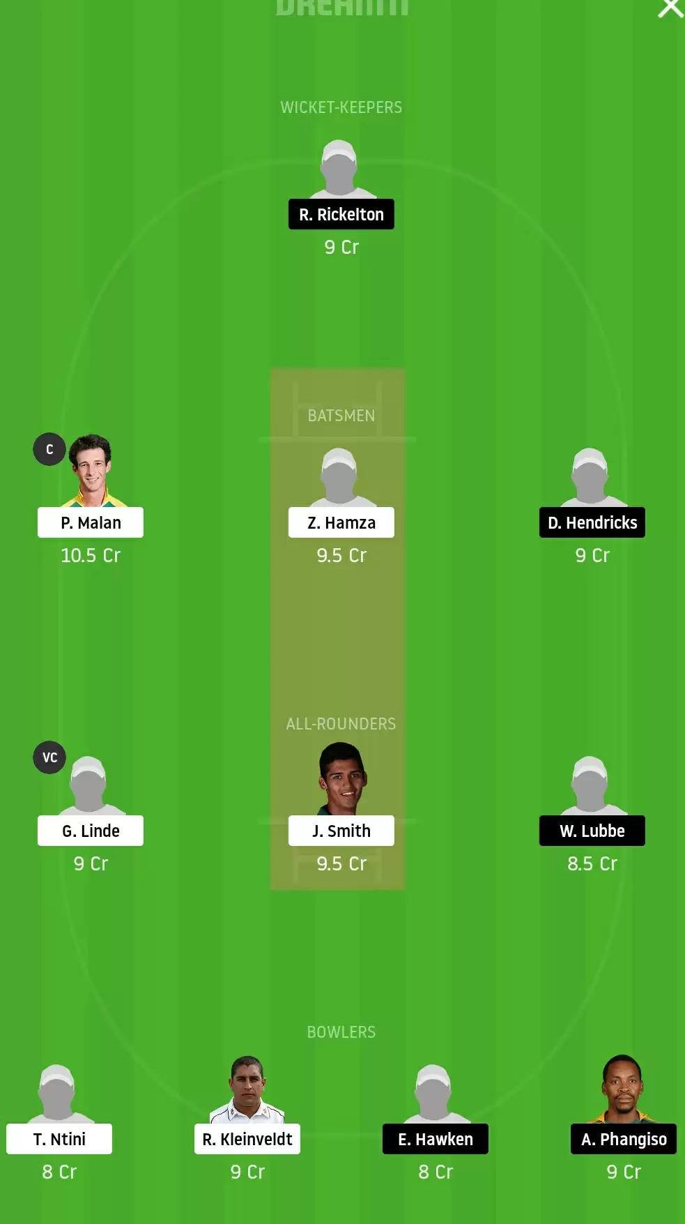 CC vs HL Dream11 Fantasy Cricket Prediction – Momentum One Day Cup, Match 4 : Cape Cobras vs Lions Dream11 & MyTeam11 Team, Preview, Probable Playing XI, Pitch Report And Weather Conditions