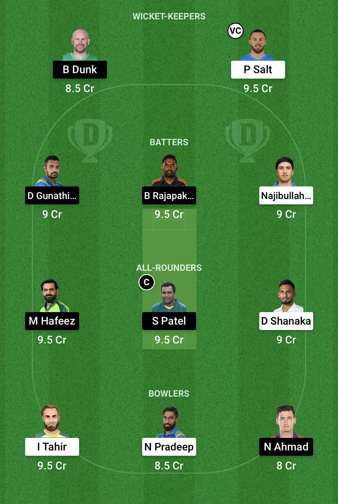 DG vs GG Dream11 Prediction for Match 8 of Lanka Premier League 2021: Playing XI, Fantasy Cricket Tips, Team, Weather Updates and Pitch Report