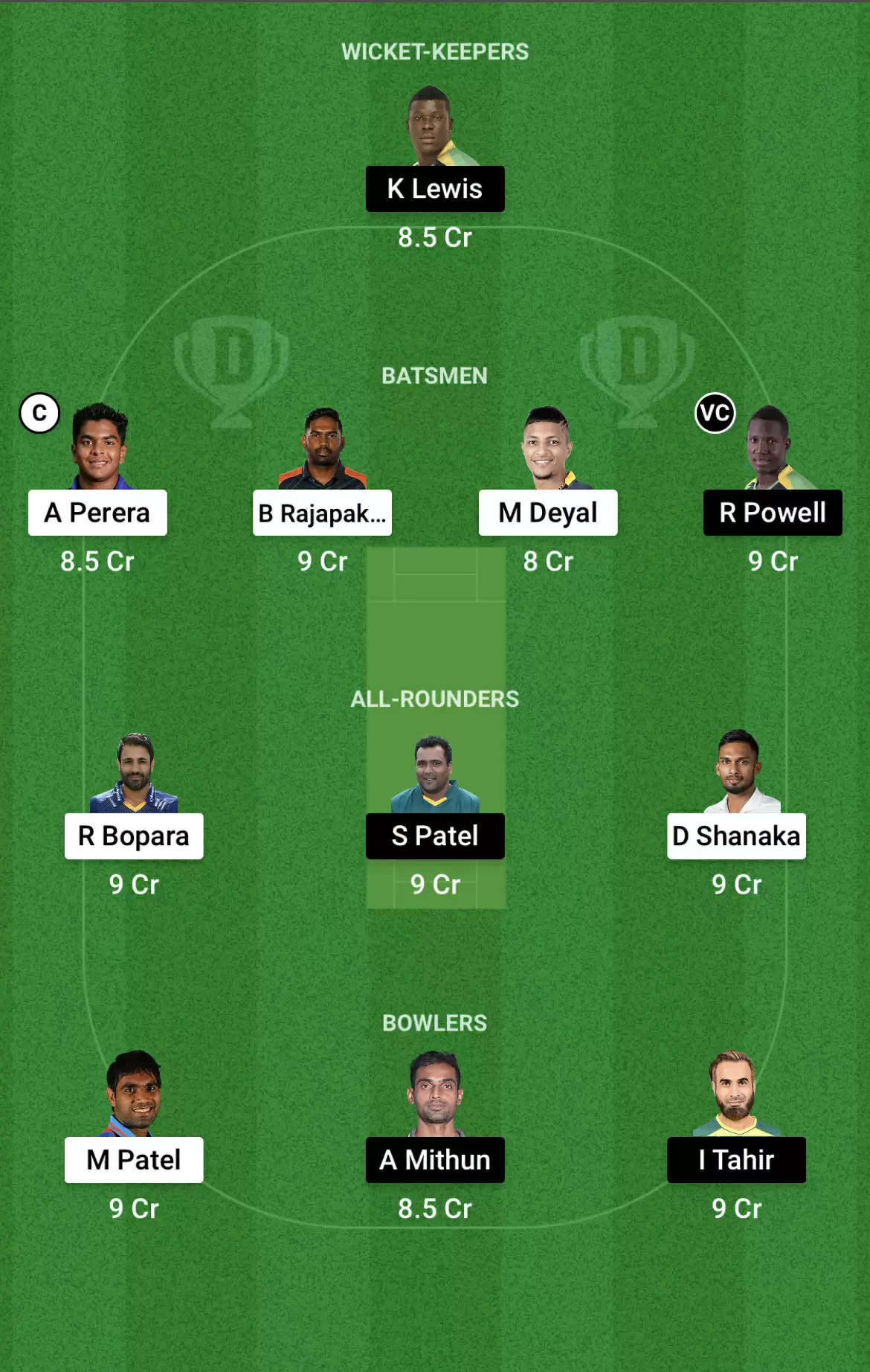 CB vs NW Dream11 Prediction for Abu Dhabi T10 League 2021: Playing XI, Fantasy Cricket Tips, Team, Weather Updates and Pitch Report