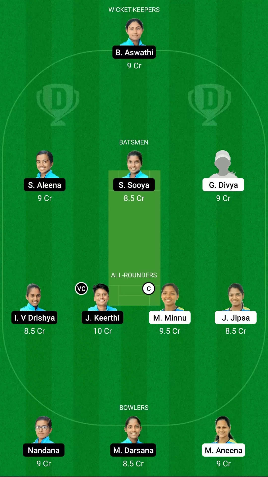 KCA Pink T20 Challengers 2021, Match 14: EME vs PEA Dream11 Prediction, Fantasy Cricket Tips, Team, Playing 11, Pitch Report, Weather Conditions and Injury Update