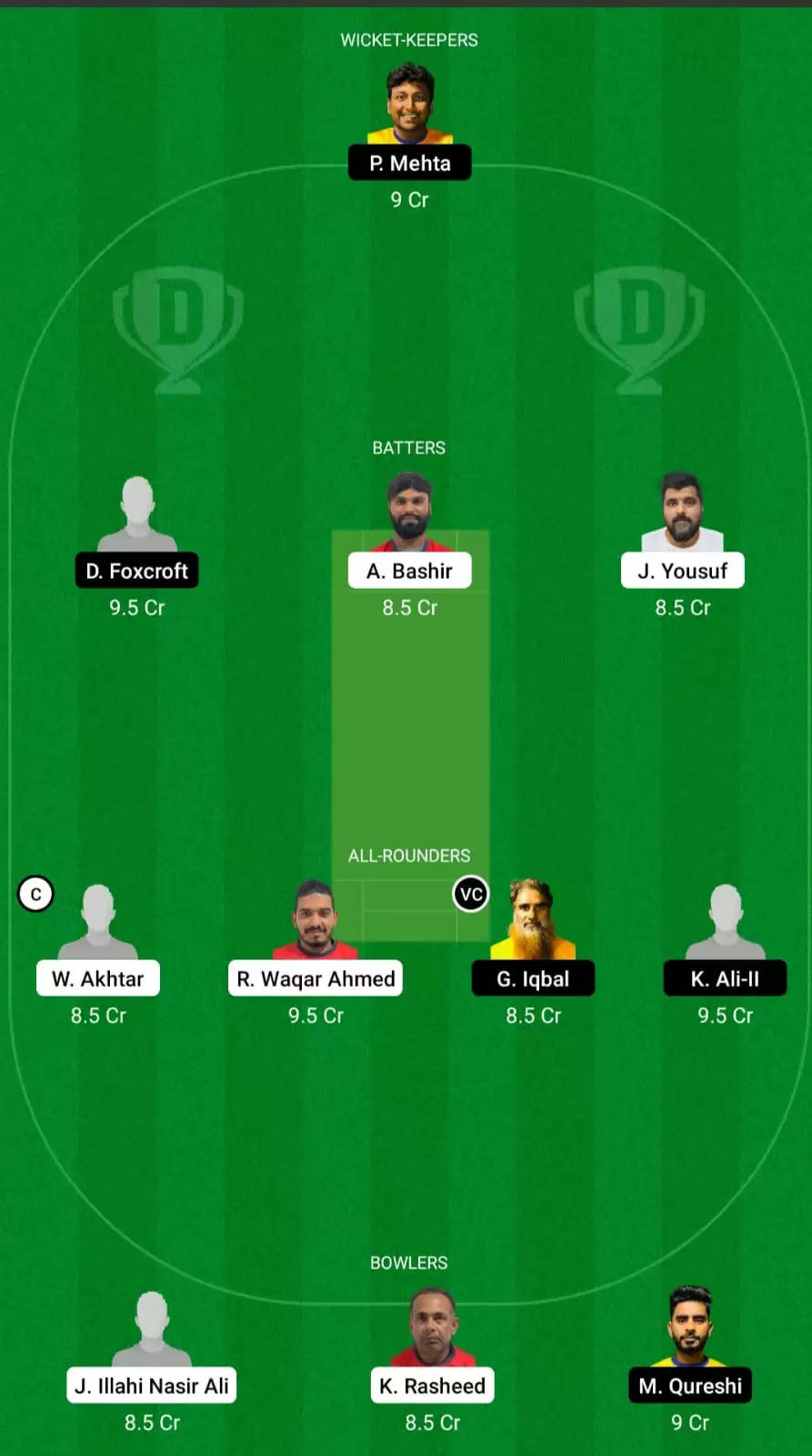 AZA vs GGI Dream11 Prediction, Fantasy Cricket Tips, Probable Playing XI, Pitch And Weather Updates – Azaiba XI vs Ghubrah Giants, FanCode Oman D10 2022, Match 11