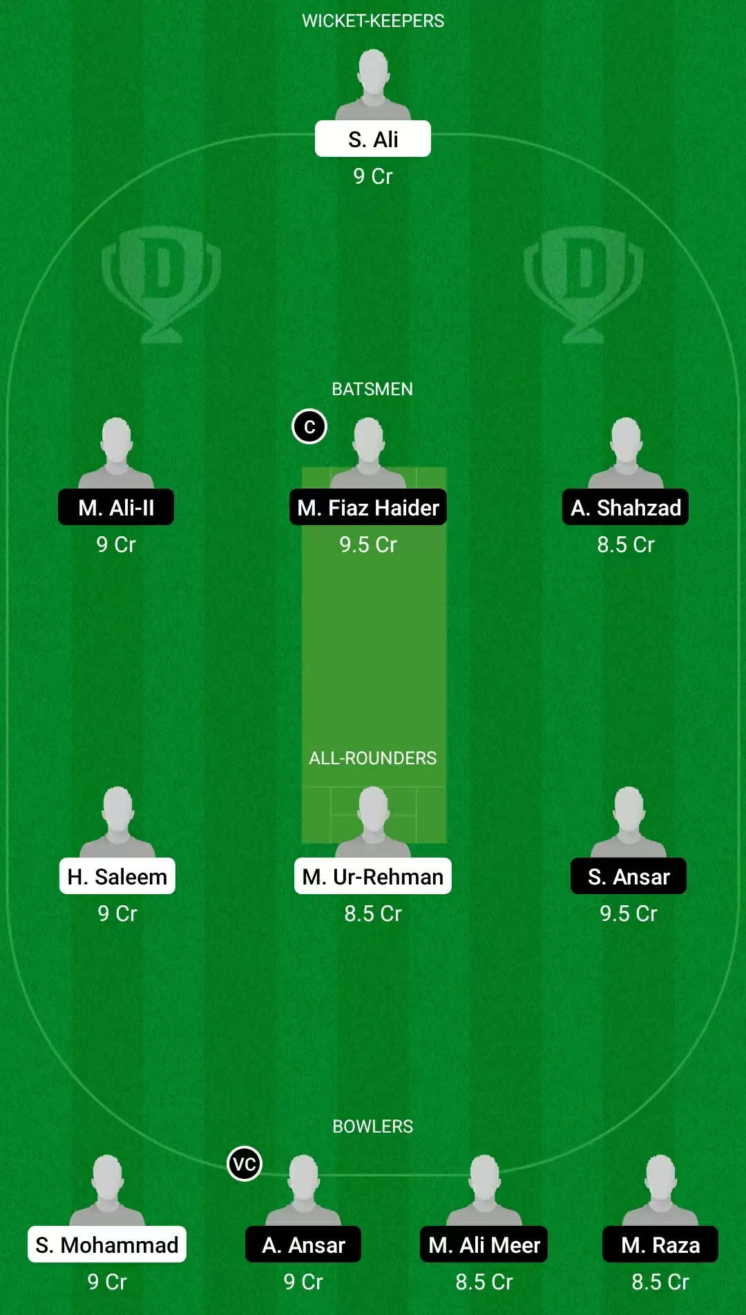 ECS T10 – Barcelona | BSH VS TRS Dream11 Team Prediction: Badalona Shaheen vs Trinitat Royal Stars Best Fantasy Cricket Tips, Playing XI, Team & Top Player Picks.