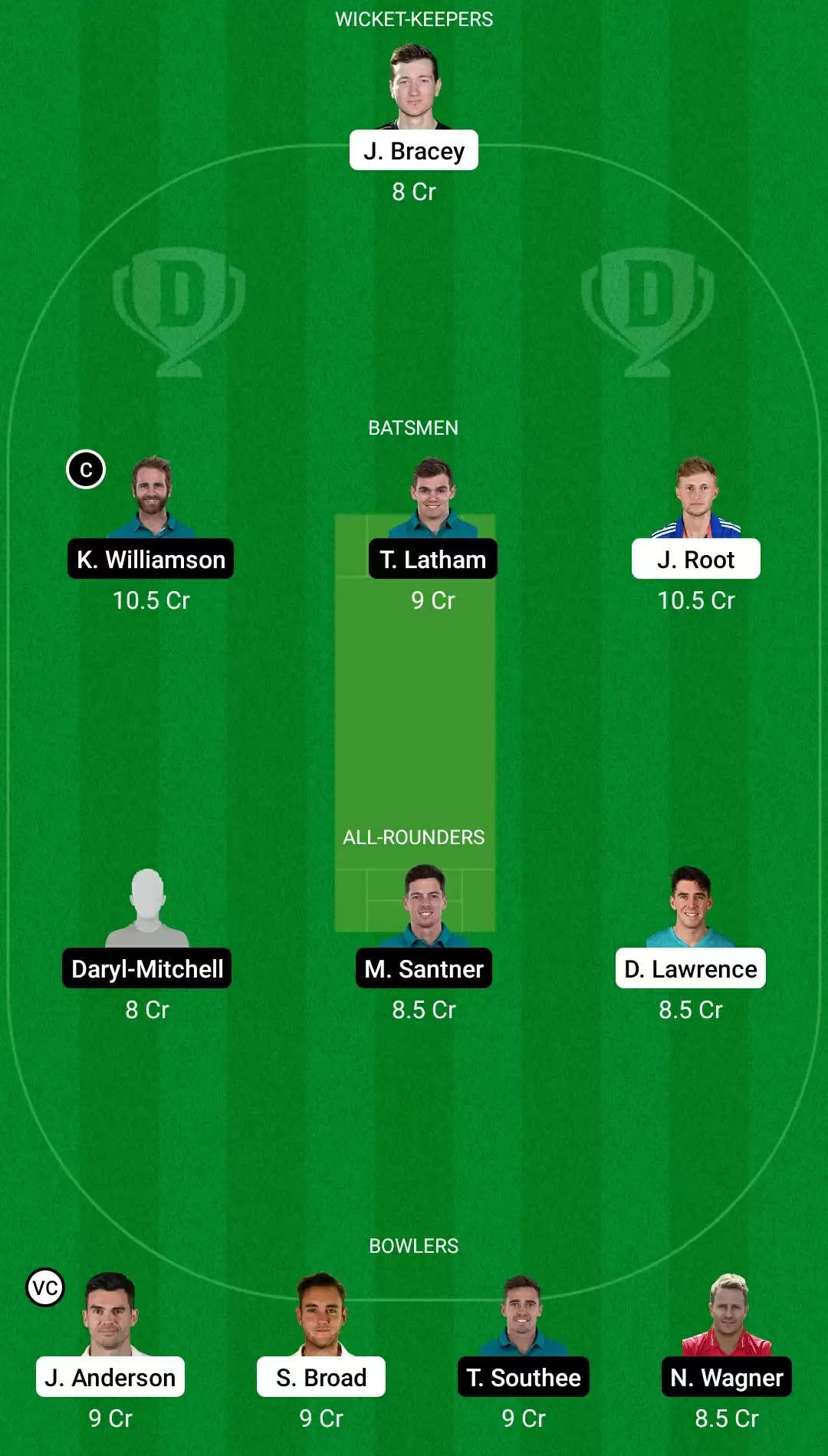 1st Test: ENG vs NZ Dream11 Prediction, Fantasy Cricket Tips, Team, Playing 11, Pitch Report, Weather Conditions and Injury Update for England vs New Zealand