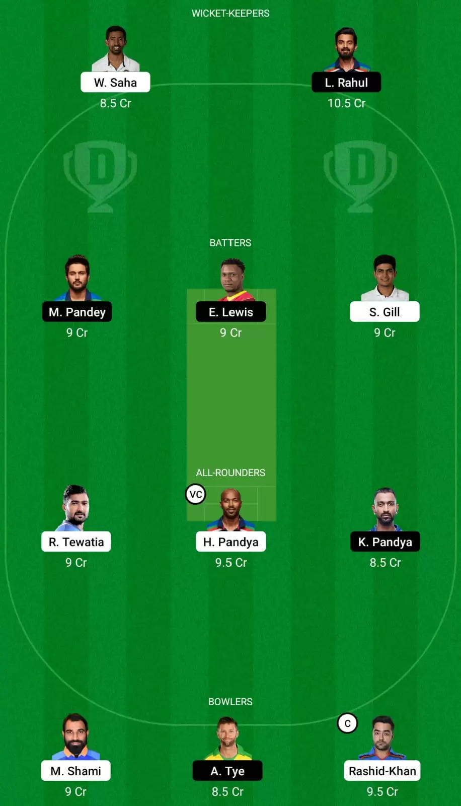 GT vs LKN Dream11 Prediction, Fantasy Cricket Tips, Dream11 Team, Playing XI, Pitch And Weather Updates – Gujarat Titans vs Lucknow Super Giants, IPL 2022, Match – 4