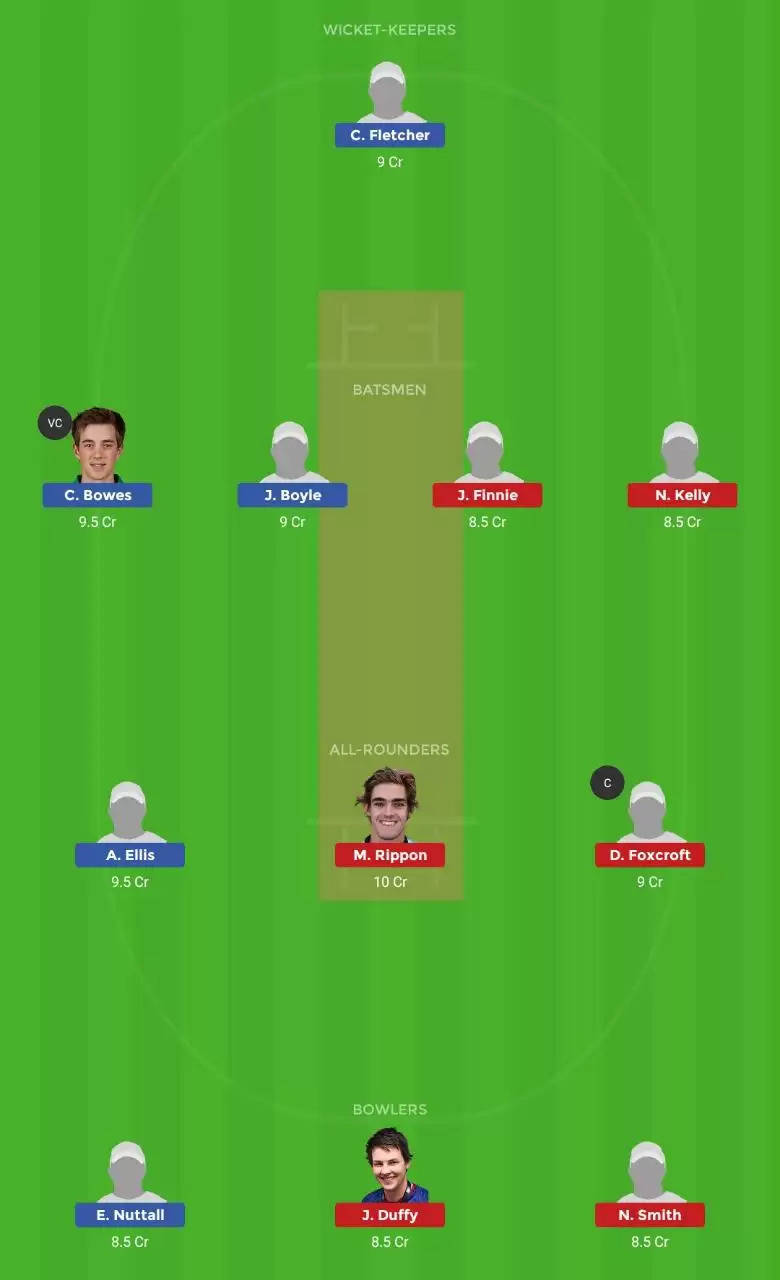 CTB vs OTG Dream11 Prediction, Ford Trophy 2019: Preview, Fantasy Cricket Tips, Playing XI, Pitch Report, Team and Weather Conditions
